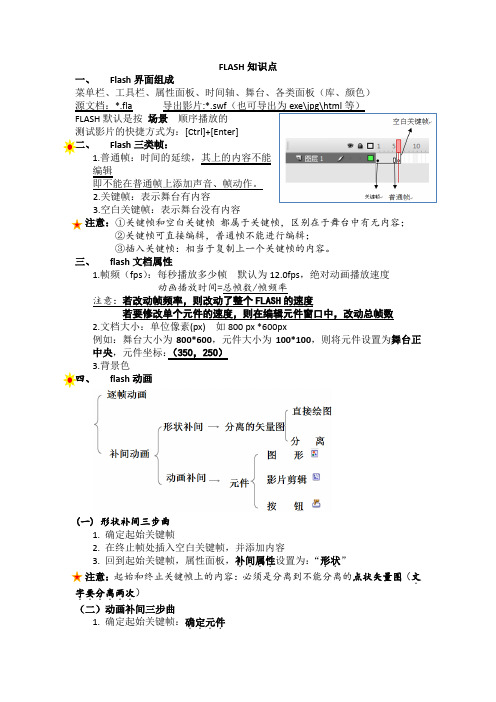 flash知识点