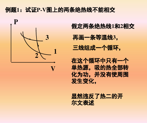 8-23热力学二定律  第23章-例题