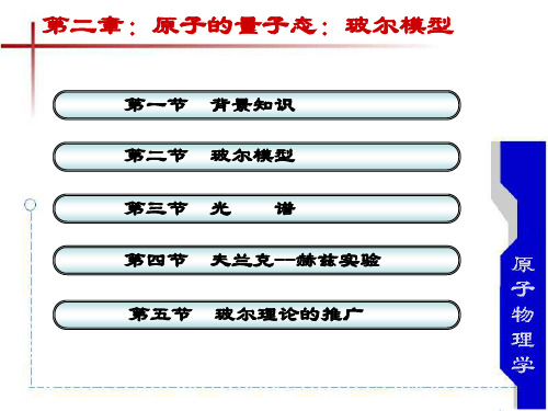 实验验证之一：光谱