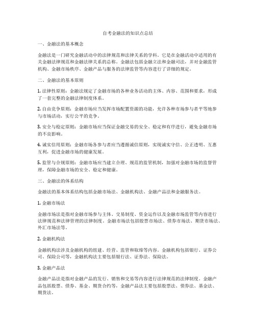 自考金融法的知识点总结