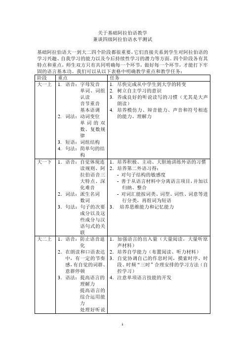 论基础阿拉伯语教学