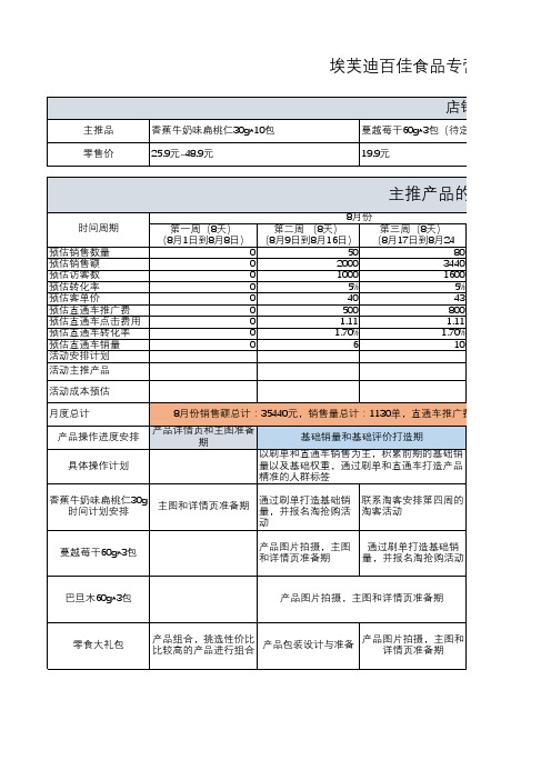 天猫店铺8-10月份整体运营计划表