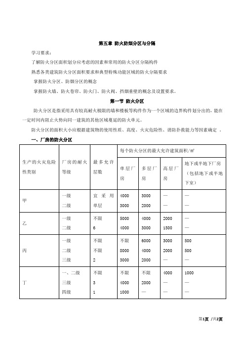 2018年一级消防工程师《消防安全技术实务》精讲讲义 第二篇第五章防火防烟分区与分隔(一)