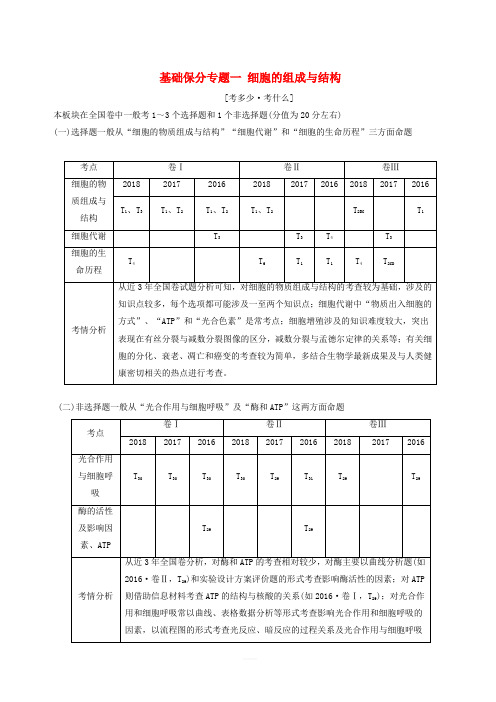 2019年高考生物二轮复习基础保分专题一细胞的组成与结构学案(含答案)