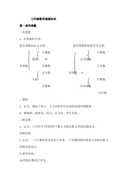 七年级数学基础知识