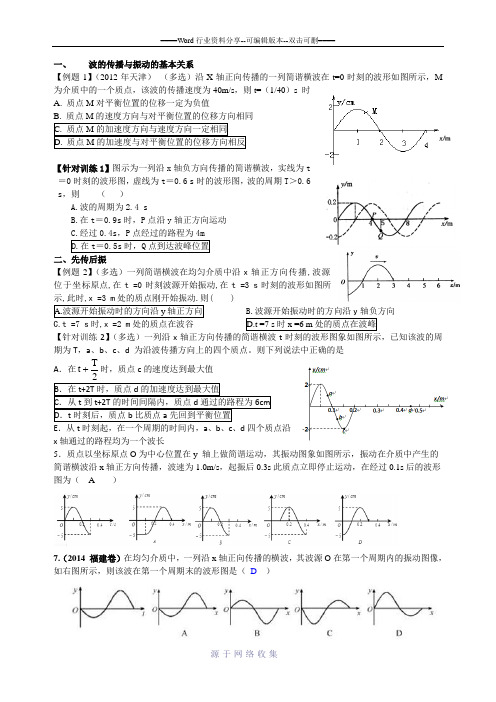 2016年高考物理机械振动机械波类型大全(附答案)