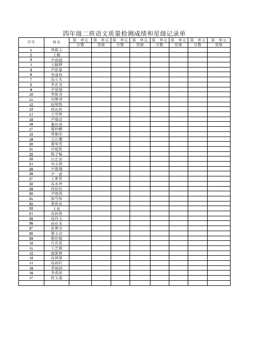 质量检测成绩单(打印3张)