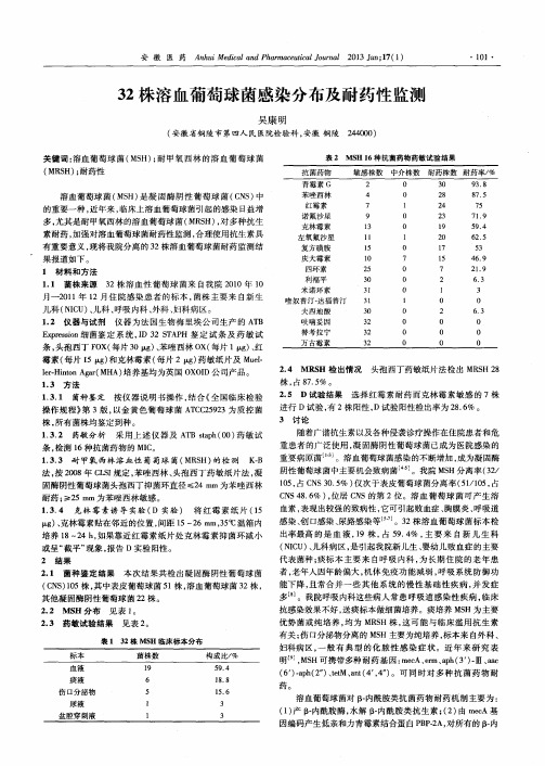 32株溶血葡萄球菌感染分布及耐药性监测