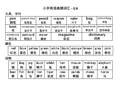 小学英语高频词汇一览表(大字护眼版)