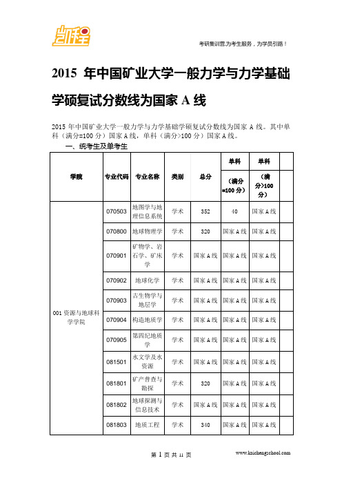 2015年中国矿业大学一般力学与力学基础学硕复试分数线为国家A线