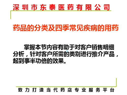 药品的分类及四季常见疾病的用药课件