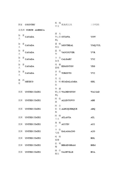 各个国家机场三字代码