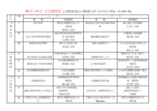 96年1-6月 台北课程表 (上课地点国立台湾师范大学 台北市和平.