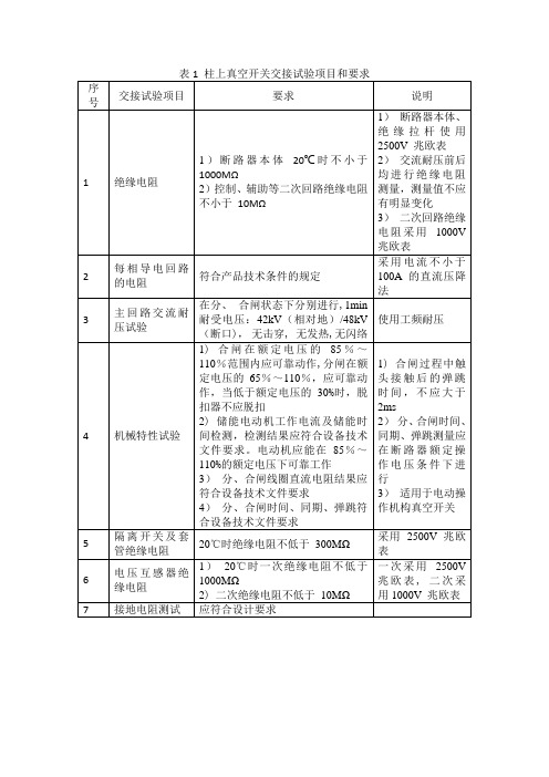 配电设备交接试验项目和要求