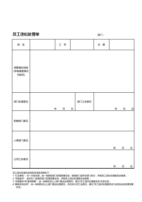 员工违纪处理单(模板)