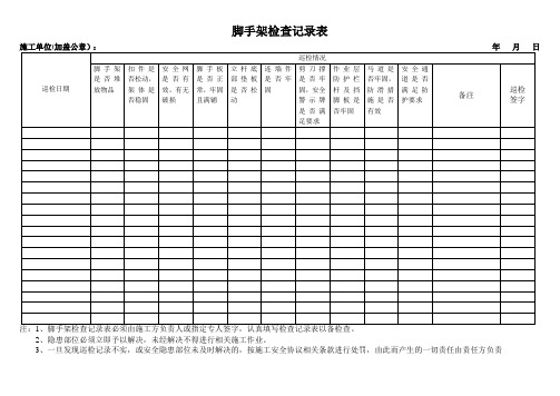 脚手架巡检记录表