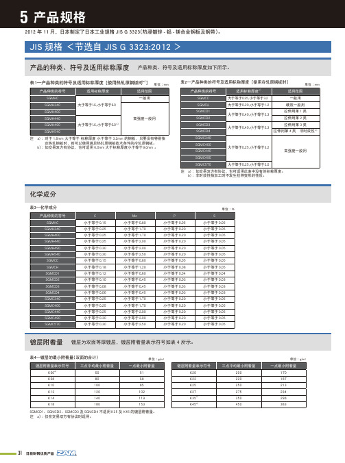 JIS规格请参阅日本工业标准JISG3323热浸镀锌-铝-镁合金-ZAM