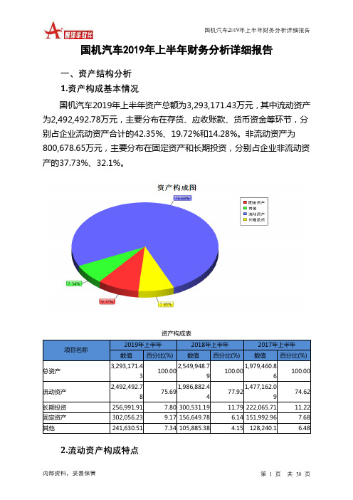 国机汽车2019年上半年财务分析详细报告