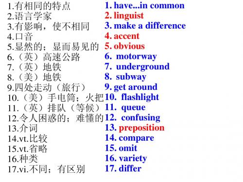 外研版高中英语必修五Module2