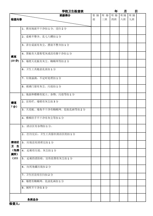 学校卫生检查表