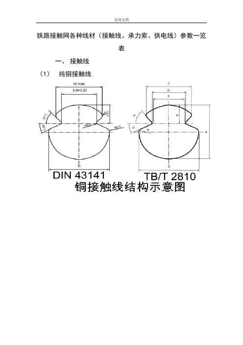 铁路接触网各种线材(接触线、承力索、供电线)全参数一览表