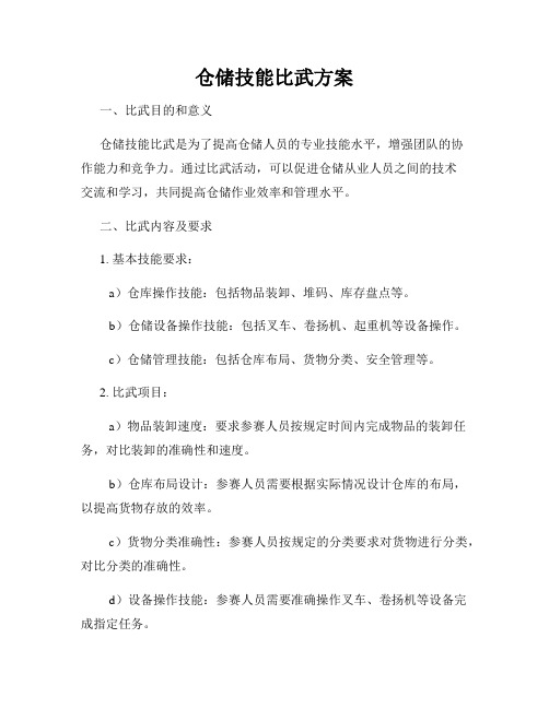 仓储技能比武方案