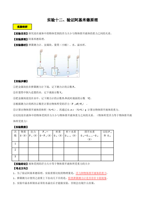 实验12 验证阿基米德原理实验(解析版)