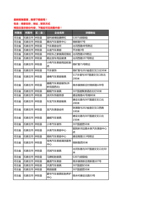 新版河北省石家庄市井陉县汽车装具企业公司商家户名录单联系方式地址大全25家