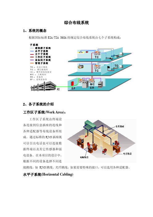 2各子系统的介绍工作区子系统(work area)