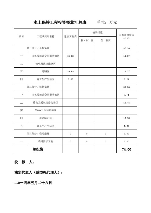 水土保持已标价工程量清单