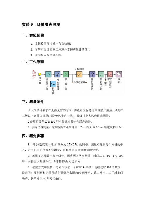 实验9  环境噪声监测