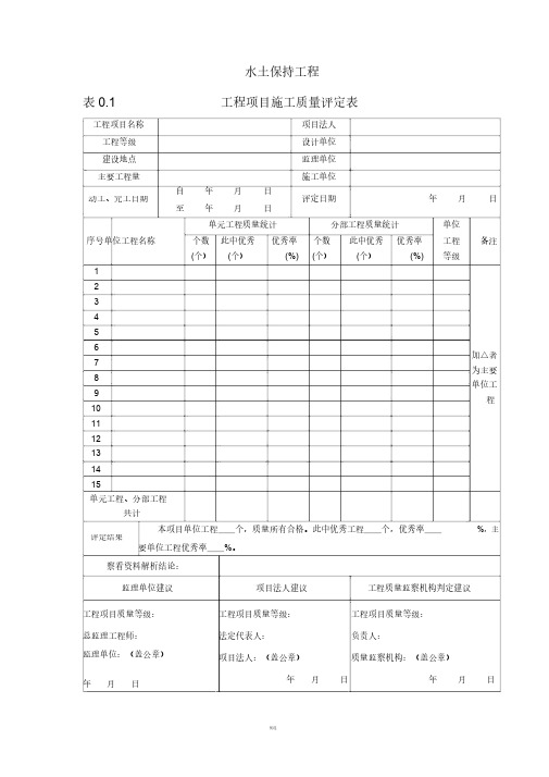 水土保持工程质量评定表