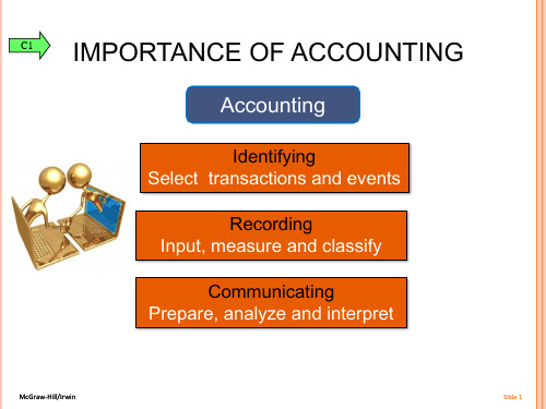 会计学原理英文ppt课件Chapter_01ACCOUNTING IN BUSINESS共41页文档