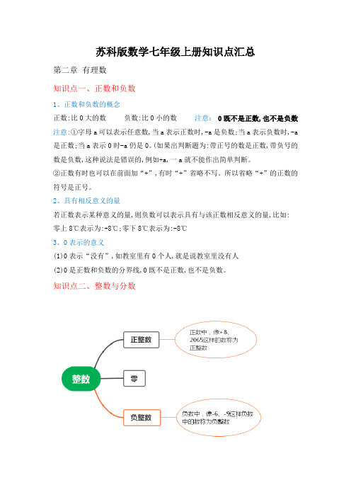 苏科版数学七年级上册知识点汇总--有理数