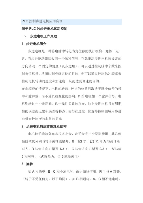 plc步进电机控制方法攻略程序+图纸