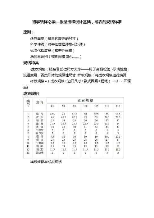 初学纸样必读—服装纸样设计基础，成衣的规格标准