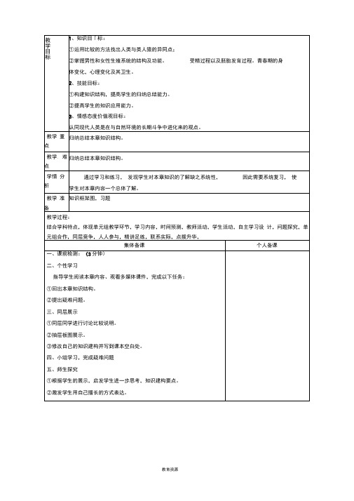 人教版初中生物七年级下册第四单元生物圈中的人第一章人的由来教案(1)