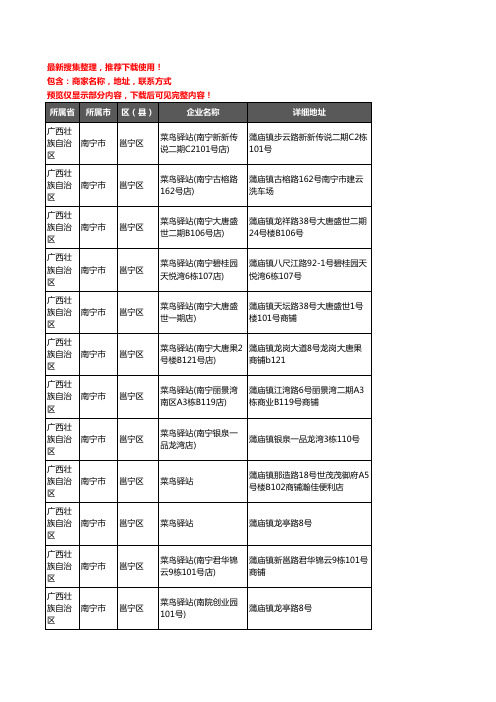 新版广西壮族自治区南宁市邕宁区菜鸟驿站企业公司商家户名录单联系方式地址大全30家