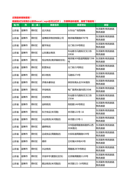 2020新版山东省淄博市周村区货运工商企业公司商家名录名单黄页联系方式电话大全156家