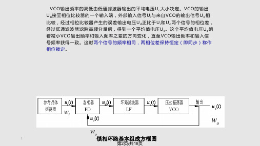 集成电路锁相环及其应用电路设计.pptx