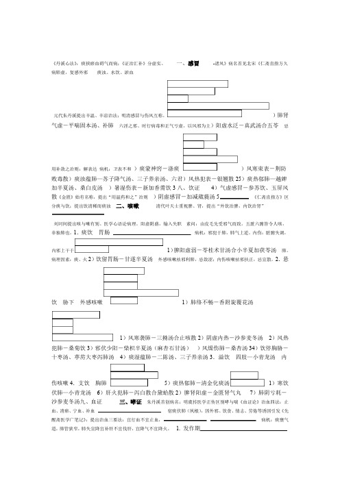 中医内科学整理笔记 方便背诵版资料