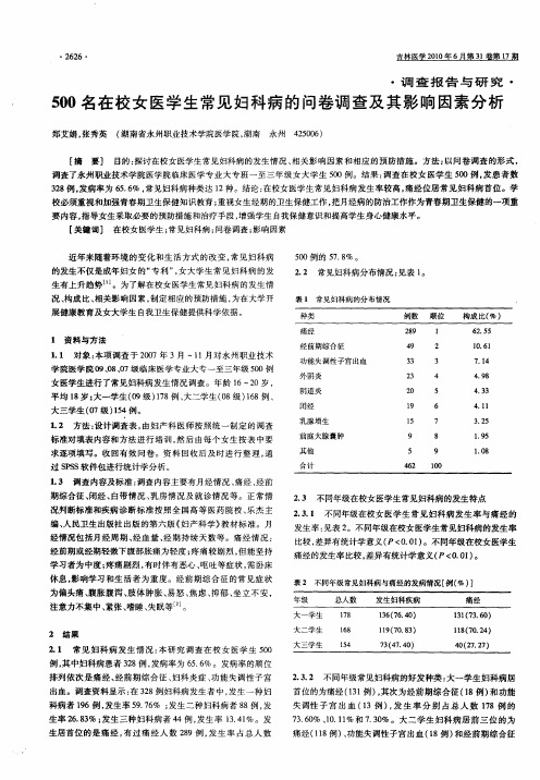 500名在校女医学生常见妇科病的问卷调查及其影响因素分析