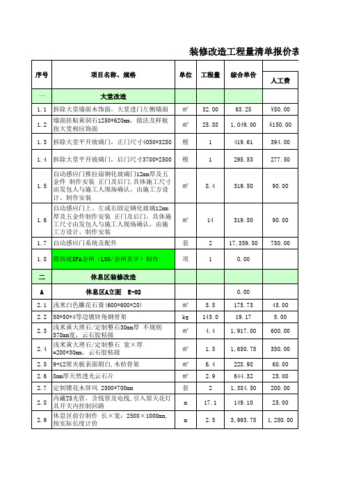 酒店改造工程量清单报价表