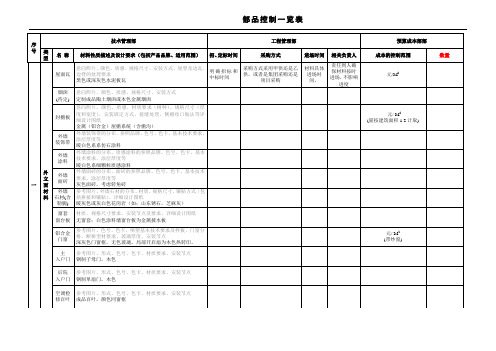 材料部品一览表(别墅)