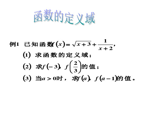 高一数学函数的定义域(PPT)2-2