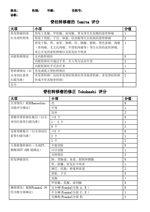 脊柱转移瘤Tomita评分及是否手术评估