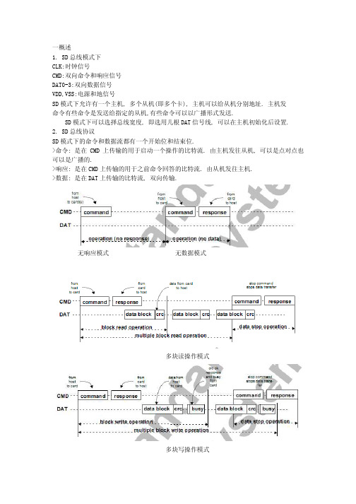 sd卡数据传输协议