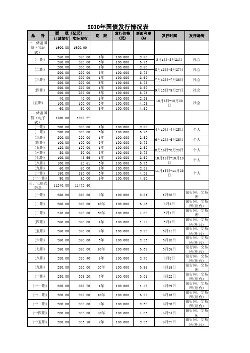 2010国债利率表