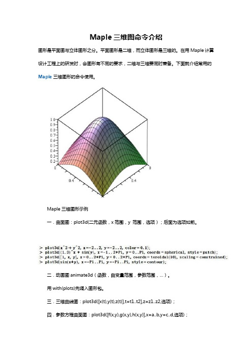 Maple三维图命令介绍