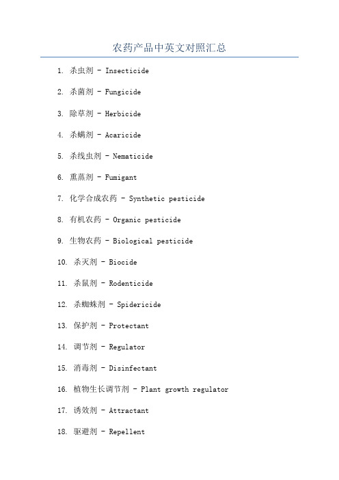 农药产品中英文对照汇总